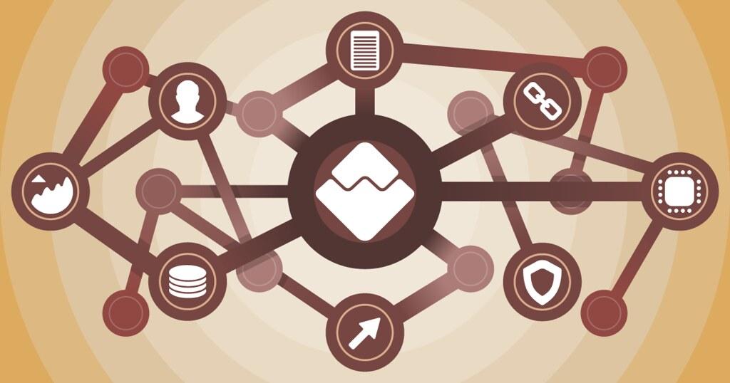 Heading 1: Leveraging Blockchain Technology ⁤for Supply Chain Management